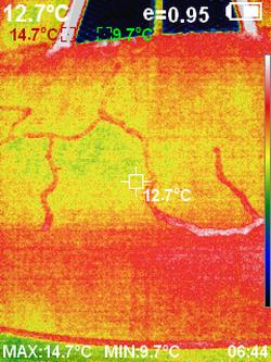 Avaliação de Imóveis